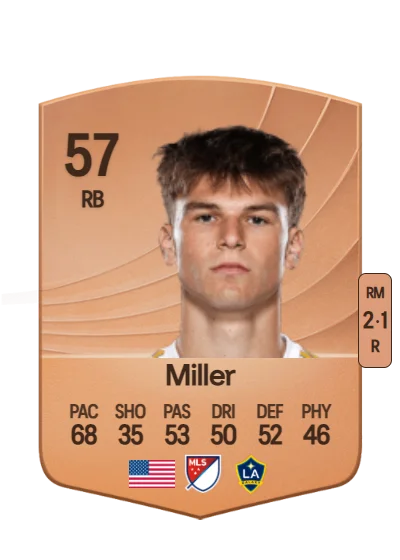 Harbor Miller card