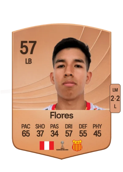 Arnold Flores card