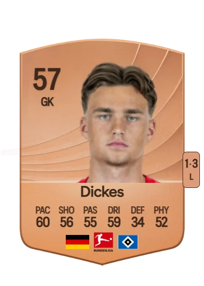 Fernando Dickes card