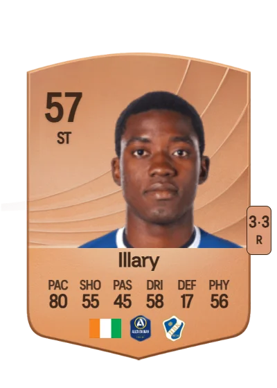 Marvin Illary card