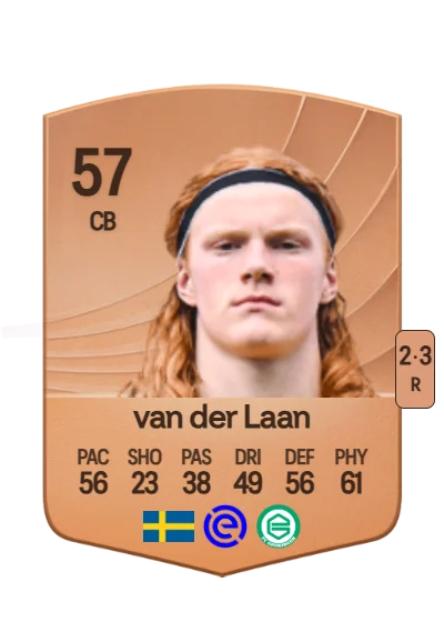 Elvis van der Laan card