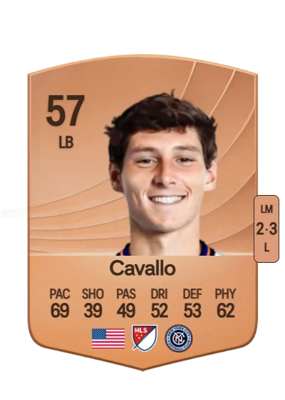 Nico Cavallo card