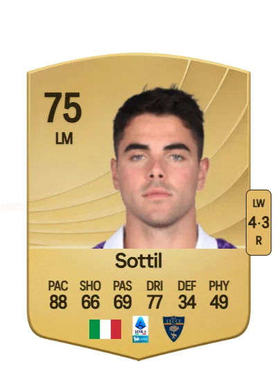 Riccardo Sottil card