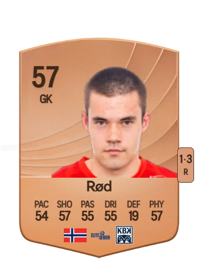 Sander Rød card