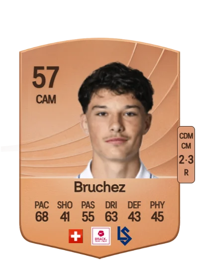 Ethan Bruchez card