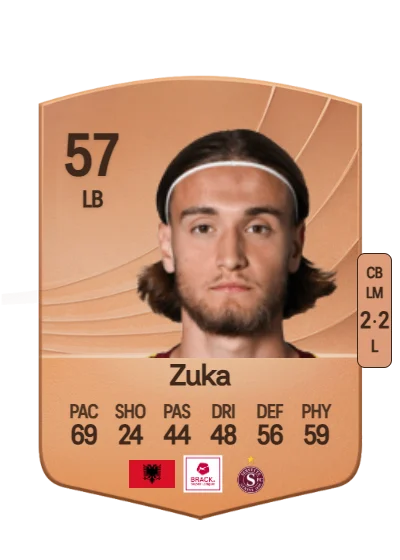 Leart Zuka card