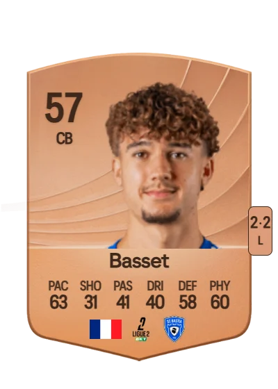 Donovan Basset card