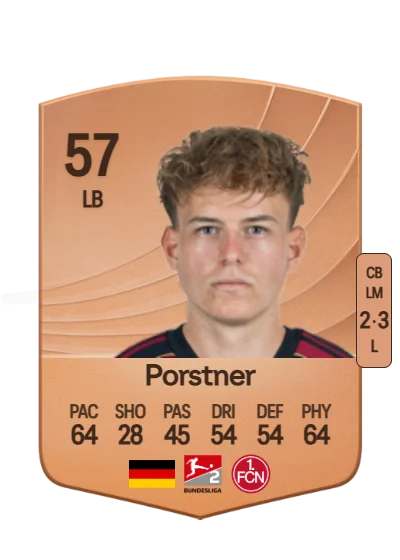 Eric Porstner card