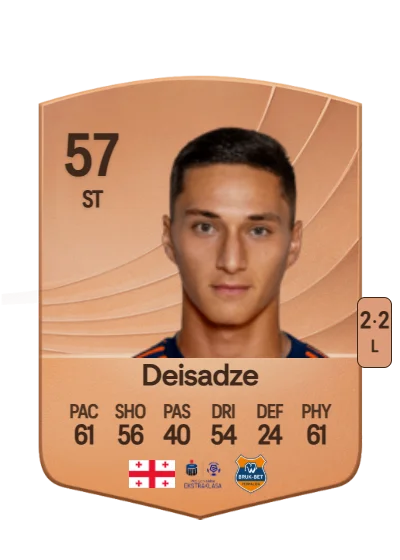 Diego Deisadze card