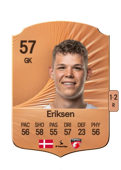 Mads Eriksen card