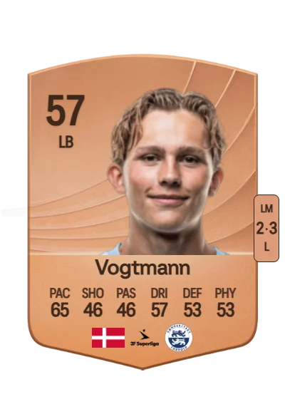 Alberto Vogtmann card
