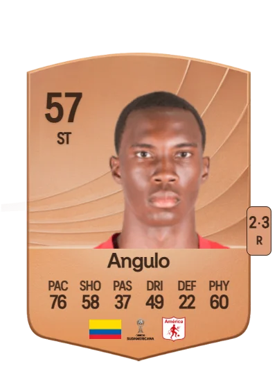 Kevin Angulo card