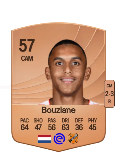 Anass Bouziane card
