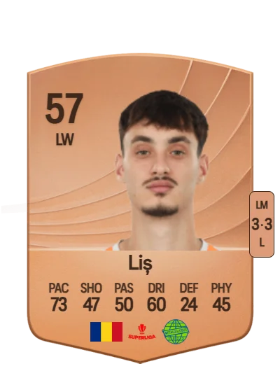 Laurențiu Liș card