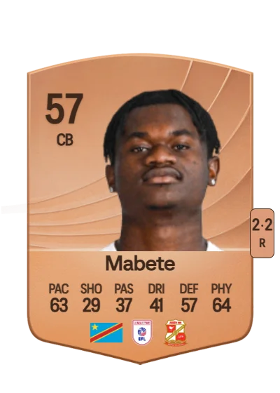 Filozofe Mabete card