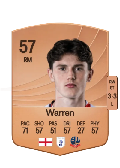 Charlie Warren card