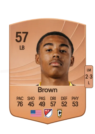 Tristan Brown card