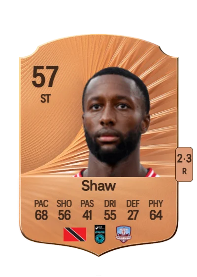 Malcolm Shaw card