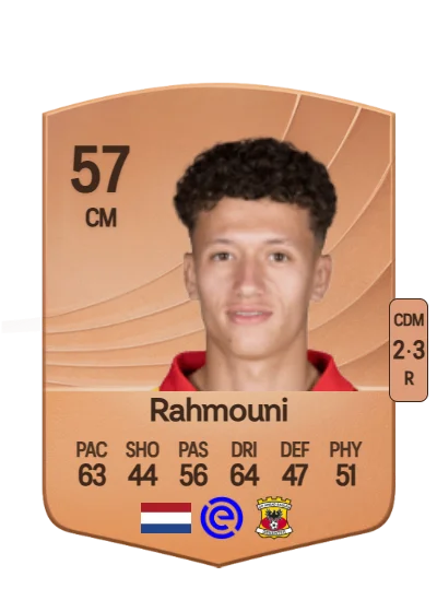 Yassir Rahmouni card