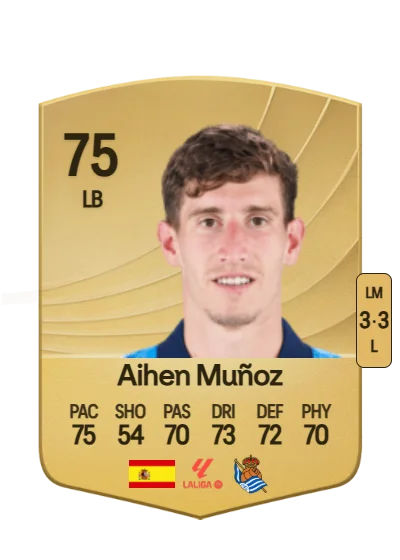 Aihen Muñoz Capellán card