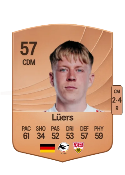 Julian Lüers card