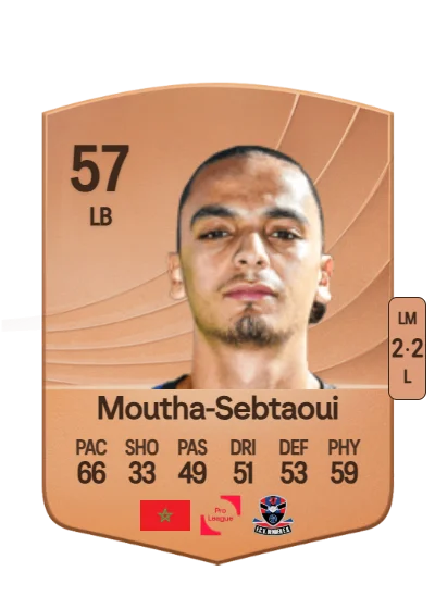 Nail Moutha-Sebtaoui card