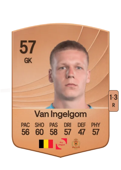 Tijn Van Ingelgom card