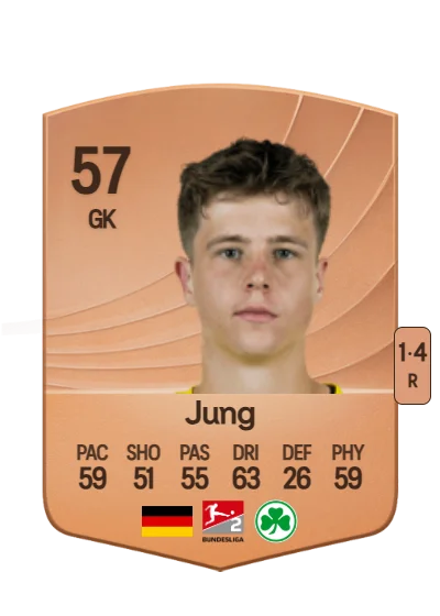 Sebastian Jung card