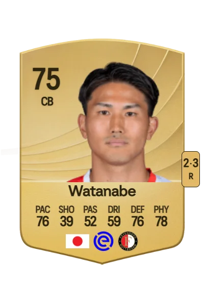 Tsuyoshi Watanabe card