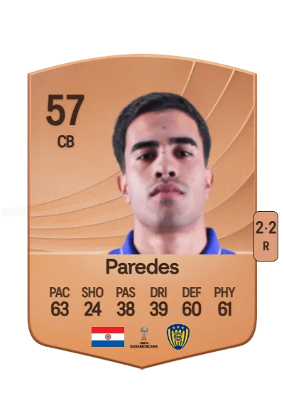 Joaquín Paredes card