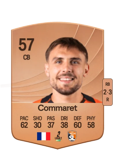 Mattéo Commaret card