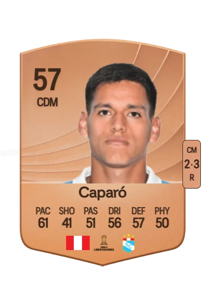 Henry Caparó card
