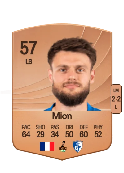 Mathieu Mion card