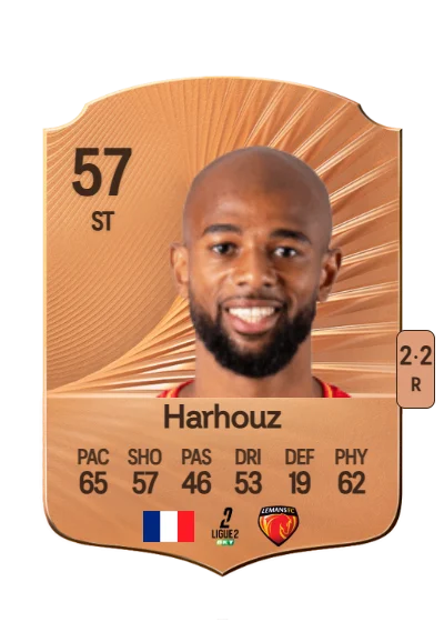 William Harhouz card