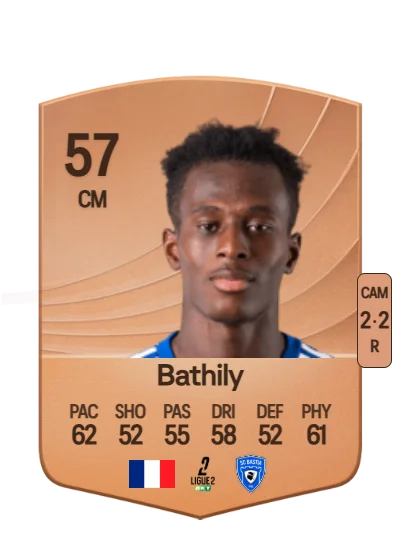 Yahya Bathily card