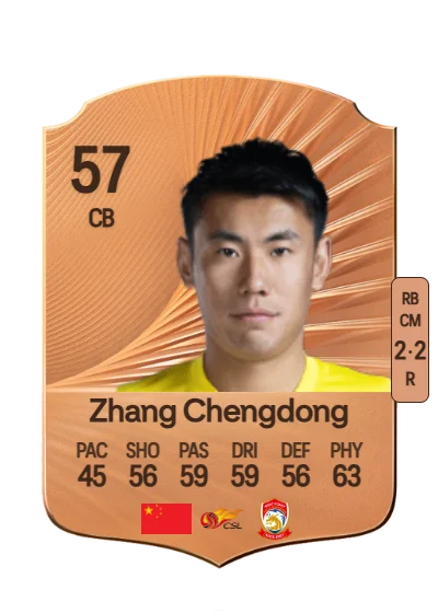 Chengdong Zhang card