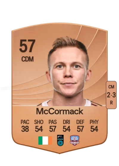 Conor McCormack card