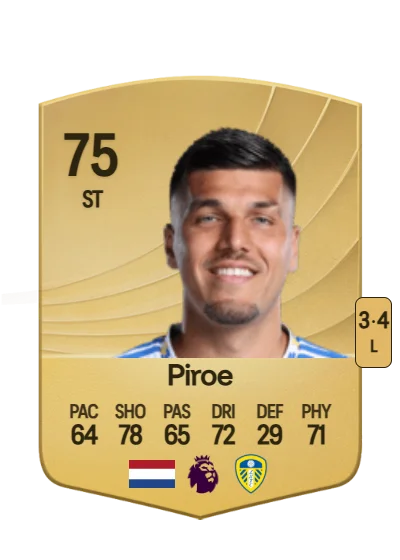 Joël Piroe card