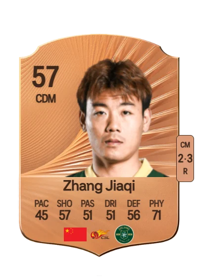 Jiaqi Zhang card