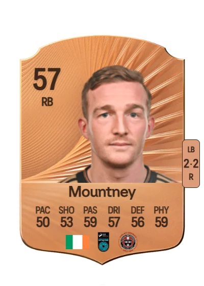 John Mountney card