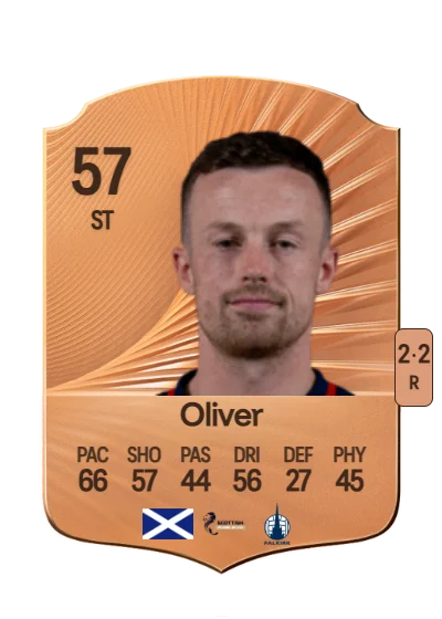 Gary Oliver card