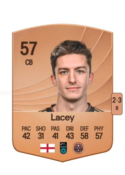 Alex Lacey card