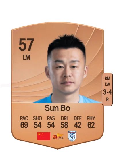 Bo Sun card