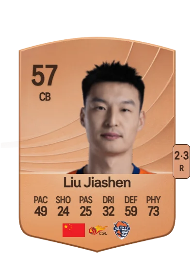 Jiashen Liu card