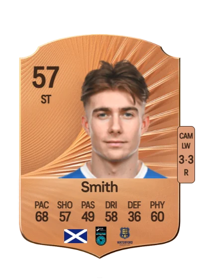 Matty Smith card