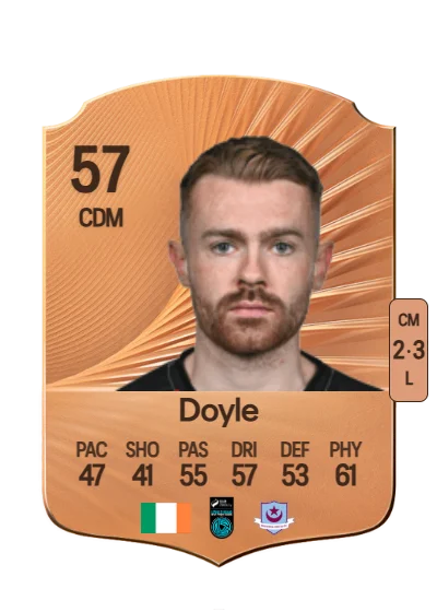 Paul Doyle card