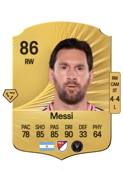 Lionel Messi card