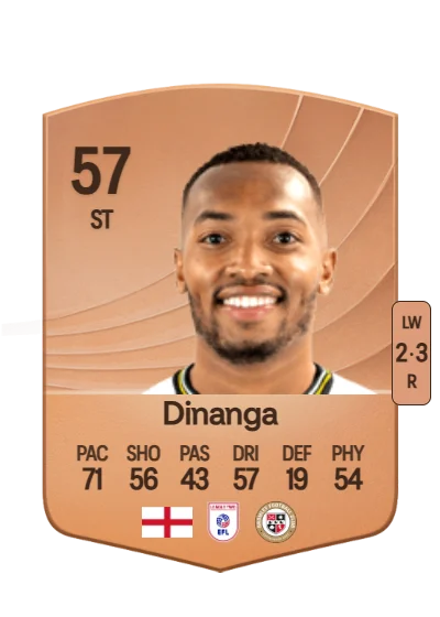Marcus Dinanga card