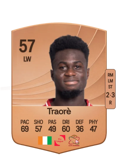 Abdoulaye Traorè card