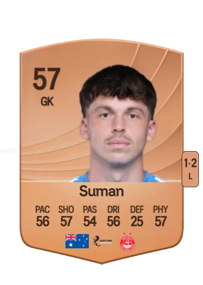 Nick Suman card